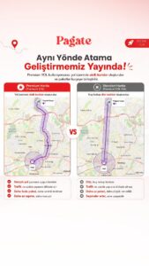 Aynı Yönde Atama