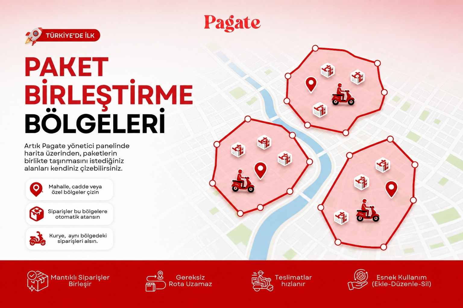 Pagate paket birleştirme ve rota optimizasyonu