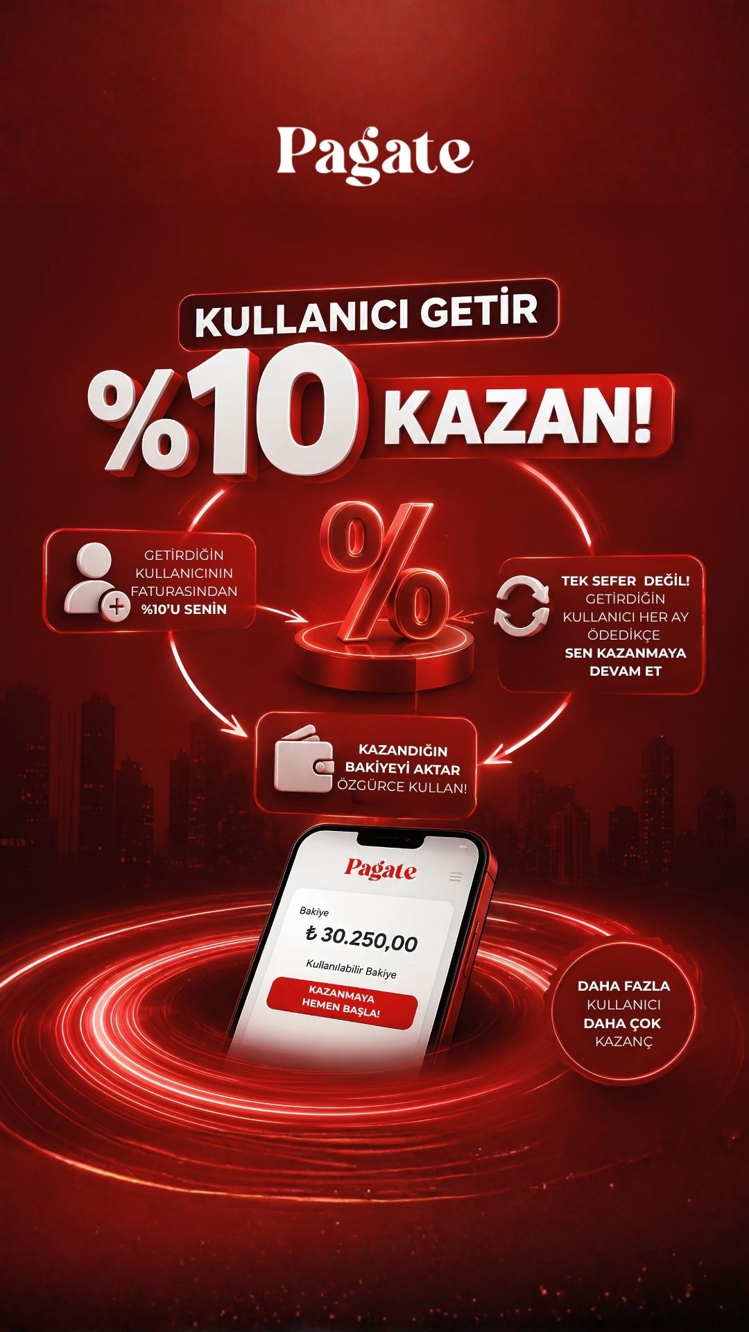 Arkadaşını Getir